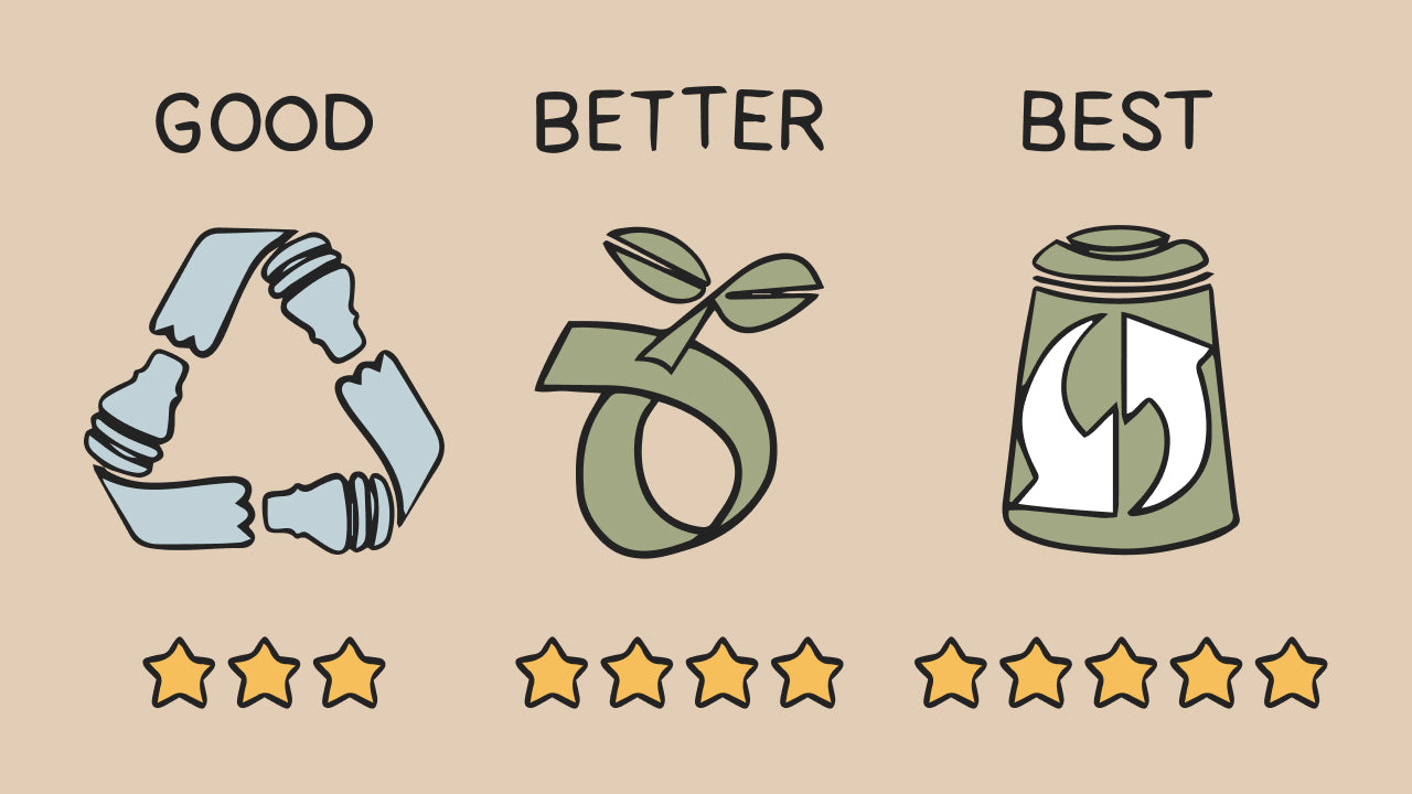 Biodegradable Good What is Biodegradable and Compostable Packaging? | HeapsGood