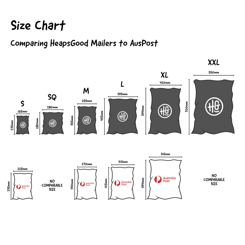 Heapsgood compostable ecomailer melbourne sizing guide compared to australia post mailing satchels